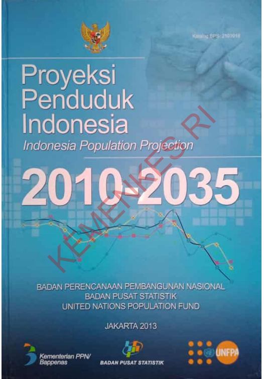 Cover Proyrksi Penduduk Indonesi 2010 - 2035 / Badan Perencanaan Pembangunan Nasional