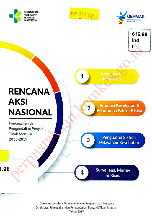 Cover Rencana Aksi Nasional :  Pencegahan dan Pengendalian Penyakit Tidak Menular 2015 - 2019 / Direktorat Jenderal Pencegahan dan Pengendalian Penyakit