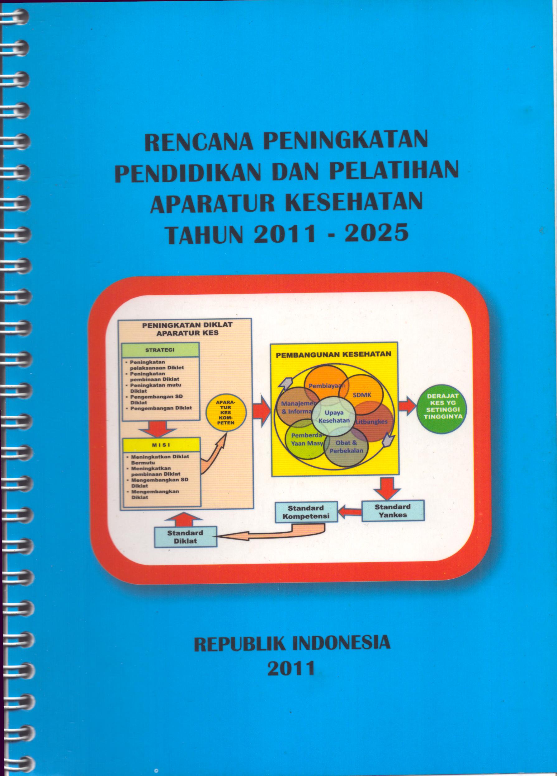 Cover Rencana Peningkatan Pendidikan dan Pelatihan Aparatur Kesehatan Tahun 2011 - 2025 / Kementerian Kesehatan